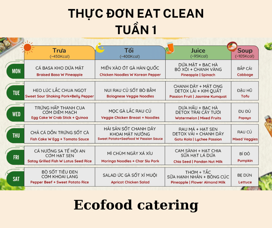 Thực đơn mẫu eat clean