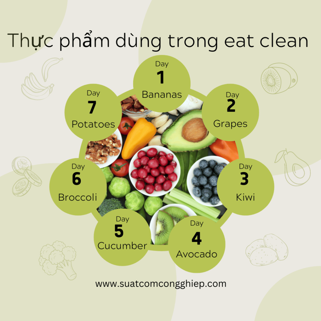 thực phẩm eat clean